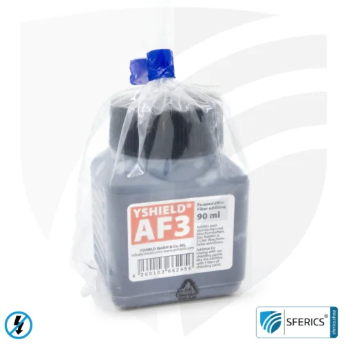 AF3 ADDITIVE | with electrically conductive carbon fibers | alternative to self-adhesive grounding tape