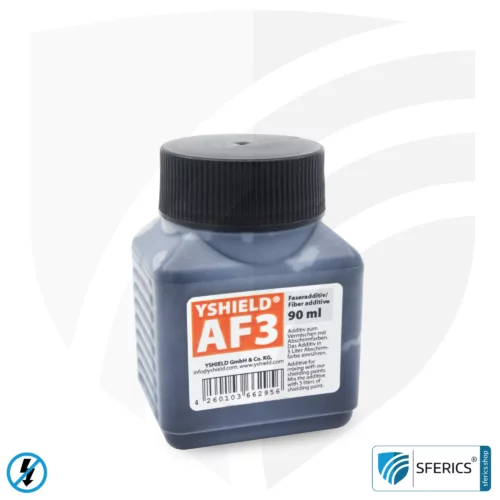 AF3 ADDITIVE | with electrically conductive carbon fibers | alternative to self-adhesive grounding tape