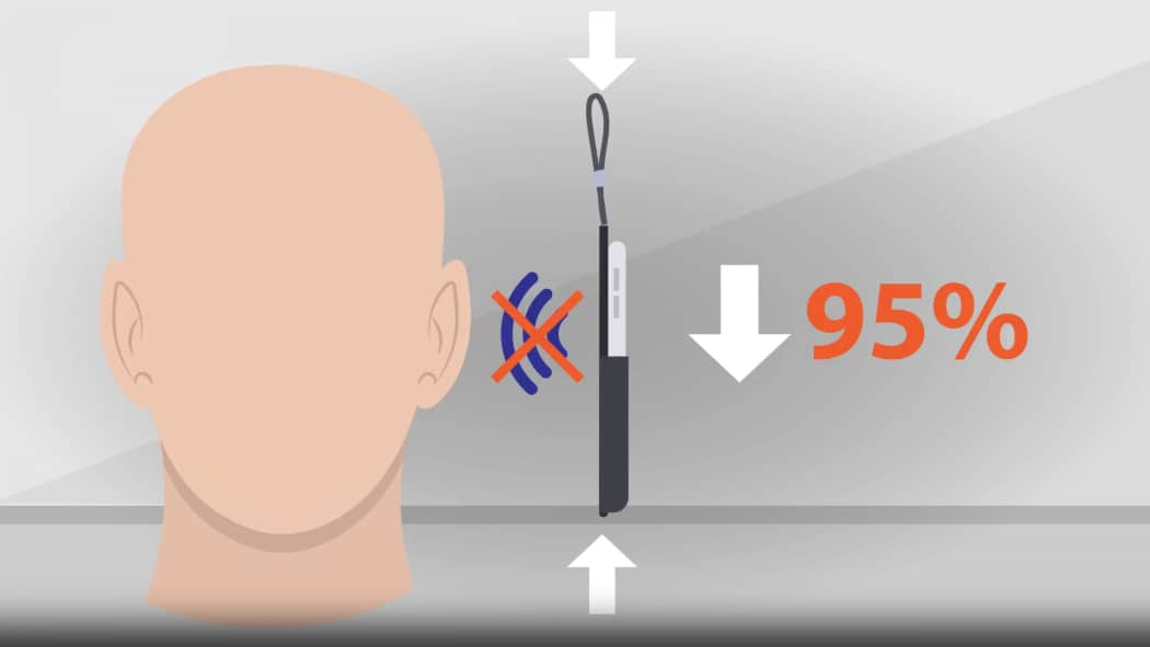 How the eWall cell phone case works
