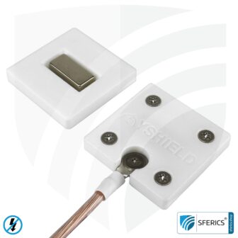 Mobile grounding plate | for grounding canopy, floor underlay, tent, sleeping bag, bed linen, blanket, etc. | GCM