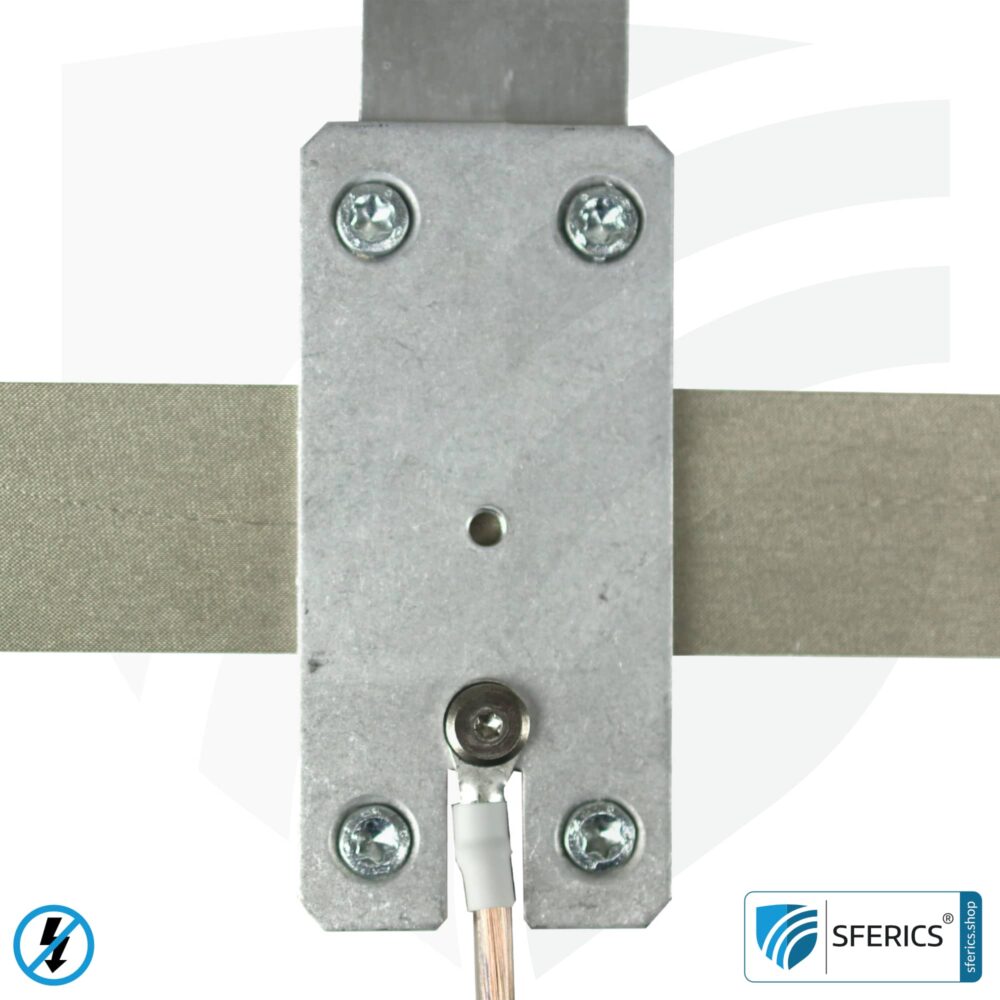 Grounding plate | stationary for indoor rooms | grounding of shielded surfaces | 40 x 80 mm
