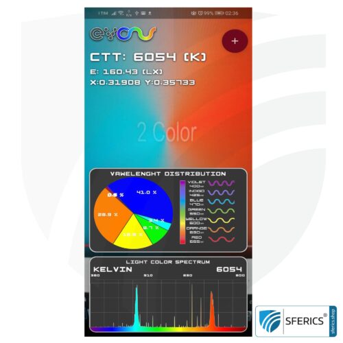 Lightspectrum Pro EVO for Android | measurement of the light spectrum | color temperature (Kelvin) and wavelengths, CRI, lux, and much more.