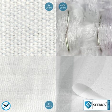 MAX-WEAR shielding fabric | ideal for production of clothing, sleeping bags, etc. | RF screening attenuation against electrosmog up to 44 dB | 5G ready!