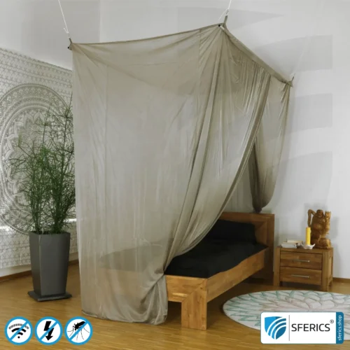 Shielding canopy electrosmog BUDGET | SINGLE BED | box shape | shielding RF over 99.99% (44 dB) | groundable | made in china