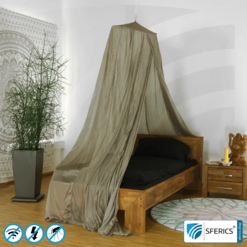 Shielding canopy electrosmog BUDGET | SINGLE BED | pyramid shape | Shielding RF over 99.99% (44 dB) | groundable | Made in China