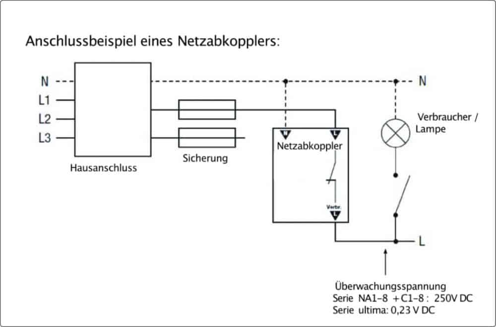 Connection example of a mains disconnector
