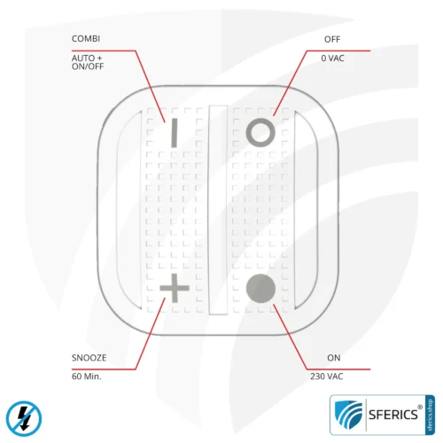 Hand-held transmitter TX-NA16-HAND | 2-channel remote control | master switch set-up | building biology save radio technology according to EnOcean standard