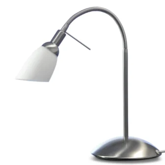 Luminaires