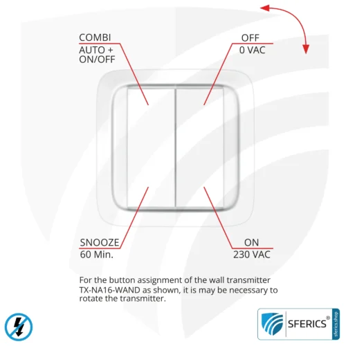 Wall transmitter TX-NA16-WAND | 2-channel remote control | master switch set-up | building biology save radio technology according to EnOcean standard