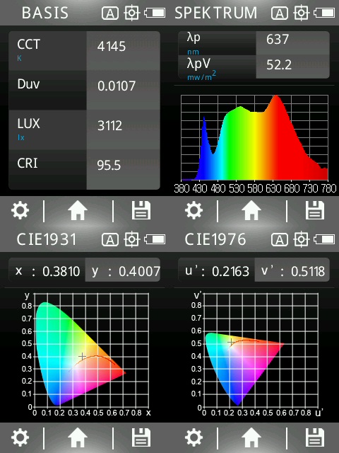LED full spectrum ceiling light SUNNY with remote control | up to 4000 lumens, dimmable | up to 5900 Kelvin, color changeable | CRI 95 | dreamlike light in the living room and home office. Full spectrum daylight.