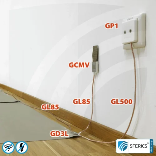 Shielding floor mat HNG80 | HF shielding against electrosmog up to 88 dB | Set including grounding accessories NF | Effective against 5G!