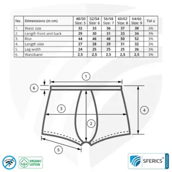 Shielding ANTIWAVE shorts for men | Protection up to 30 dB against HF electrosmog (mobile phone, WIFI, LTE) | Ideal for electrosensitive people 12 Shielding ANTIWAVE shorts for men | Protection up to 30 dB against HF electrosmog (mobile phone, WIFI, LTE) | Ideal for electrosensitive people