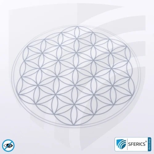 LED full spectrum ceiling light SUNNY with remote control | up to 4000 lumens, dimmable | up to 5900 Kelvin, color changeable | CRI 95 | dreamlike light in the living room and home office