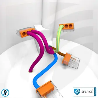 (N)HXMH(St)-J 3x 2,5 mm² shielded installation cable | halogen-free | plasticizer-free | electric cable for shielding alternating electrical fields LF | 41-4347 14 Installation of shielded installation cables