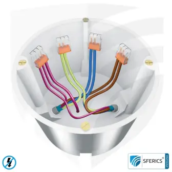 (N)HXMH(St)-J 3x 2,5 mm² shielded installation cable | halogen-free | plasticizer-free | electric cable for shielding alternating electrical fields LF | 41-4347 15 Installation of shielded installation cables