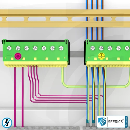 Installation of shielded installation cables