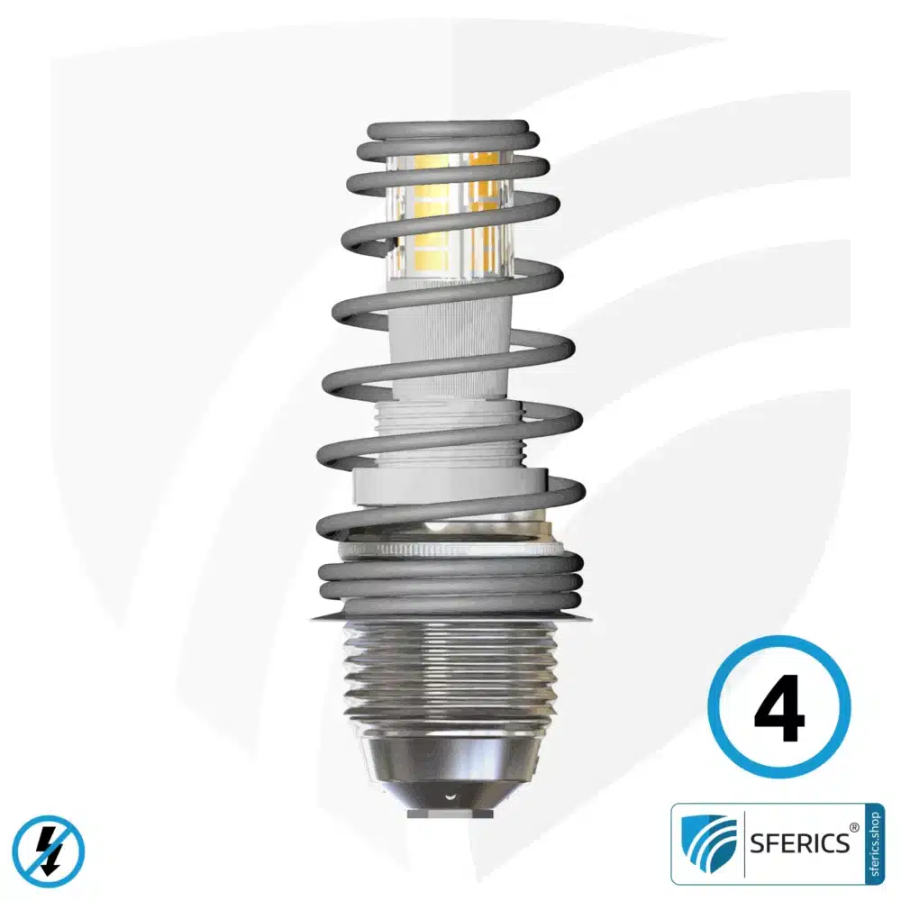 Shielded light source instruction step 4