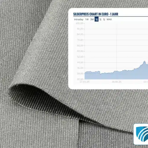 📈 Silver Market Analysis 2026 | Why prices are currently rising!